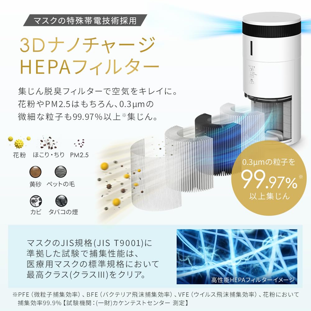 Amazon.co.jp: アイリスオーヤマ 空気清浄機 加湿機能付き 10畳 加湿